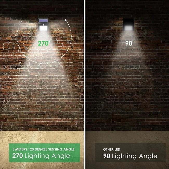 SYK® Infrared & Light Sensor Solar Powered Waterproof LED Wall Light